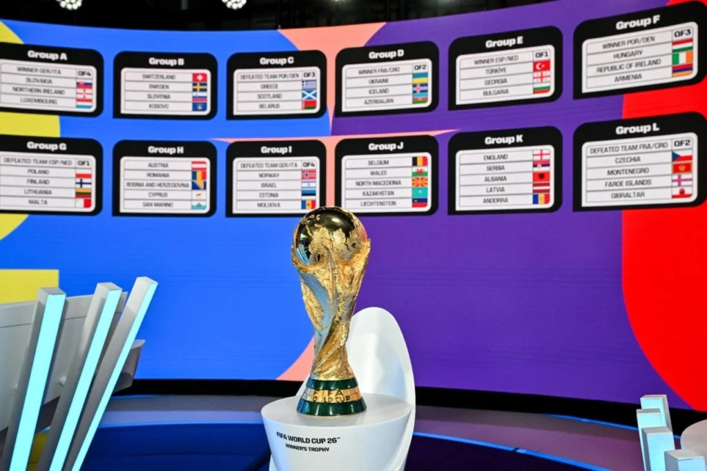 mondiali 2026